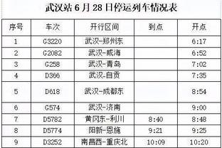 博主：国安一线队结束葡萄牙冬训返回北京 节后将在南方再次集中